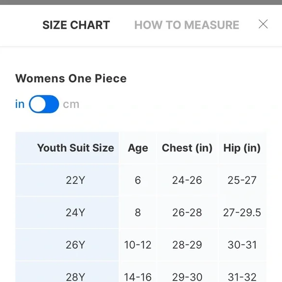 NWT Sporti Piped Splice Wide Strap One Piece Swimsuit, size 40 - Picture 11 of 12